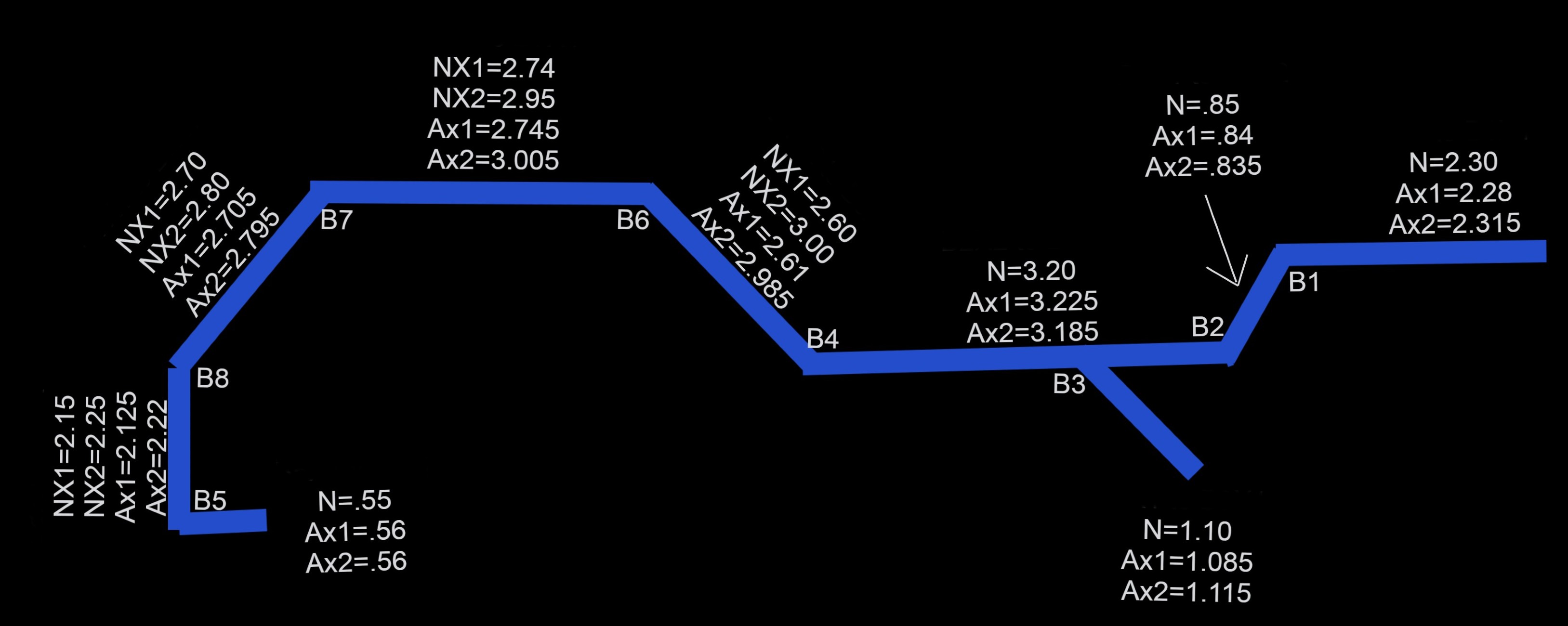 Advanced multi-bend press brake part: seven bends including a reverse solo, a composite span, flipped bends, and bends gauged off other bends